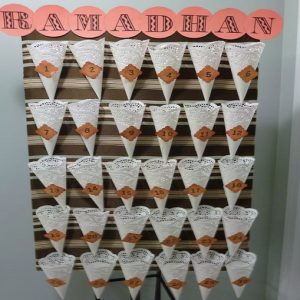 جدول مكافآت رمضان