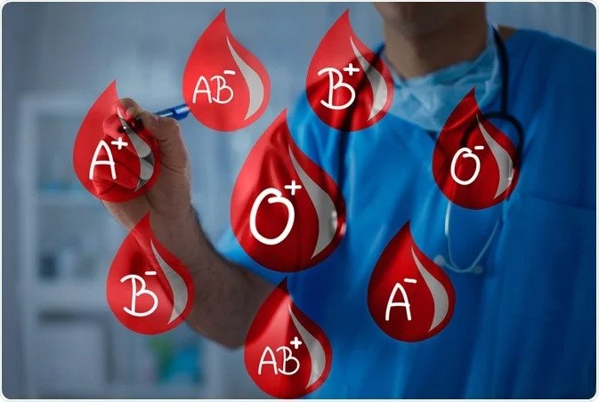  صحتك بحسب فئة الدم 