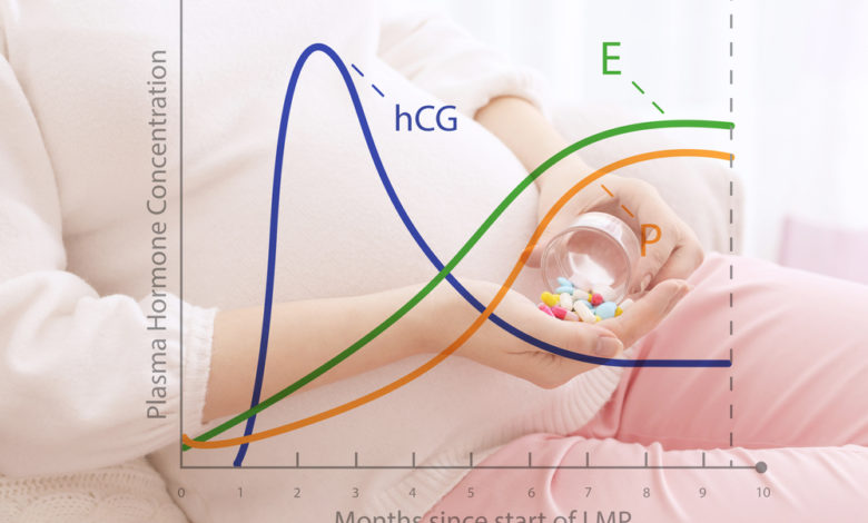 نسبة هرمون الحمل 37 هل هي نسبة طبيعية؟